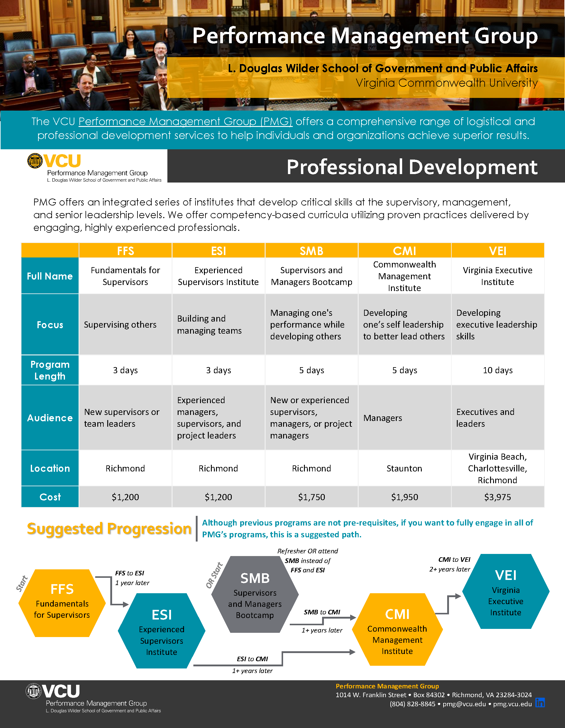 PMG Offerings 2 Pager_ Professional Development 11.22.22